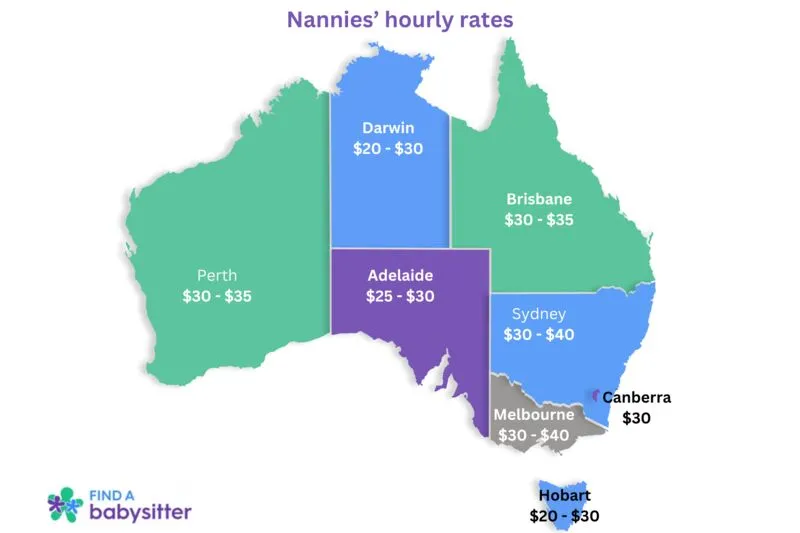 Nanny rates in Australia 2025