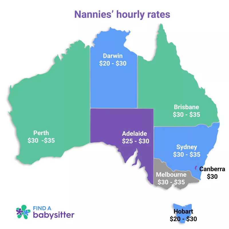 How much does a nanny cost? | Find A Babysitter