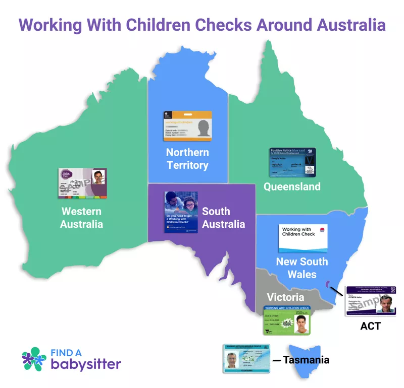 Working with Children checks around Australia
